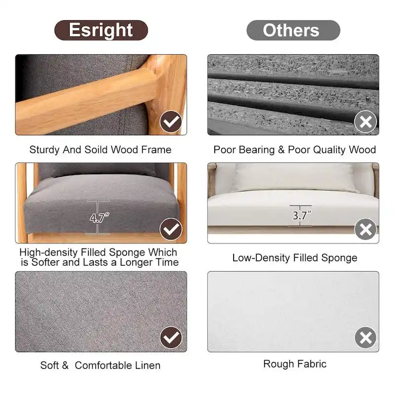 AECOJOY Mid Century Modern Living Room Reading Comfy Lounge Chairs